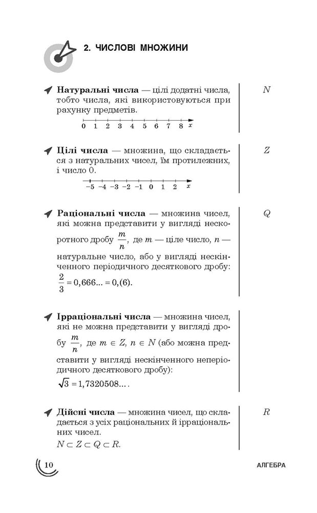 100 тем. Алгебра - інші зображення