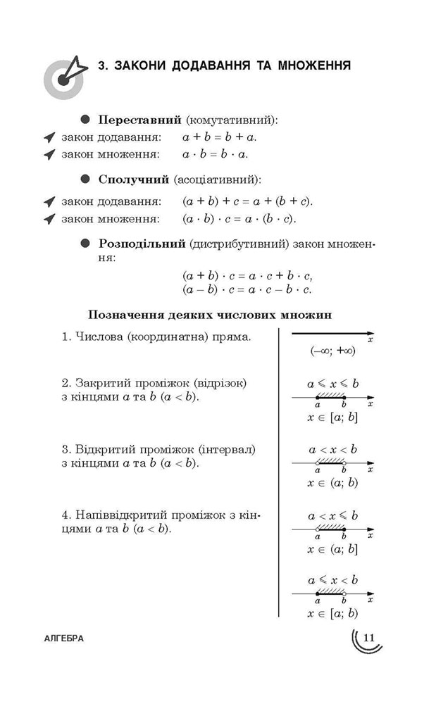 100 тем. Алгебра - інші зображення