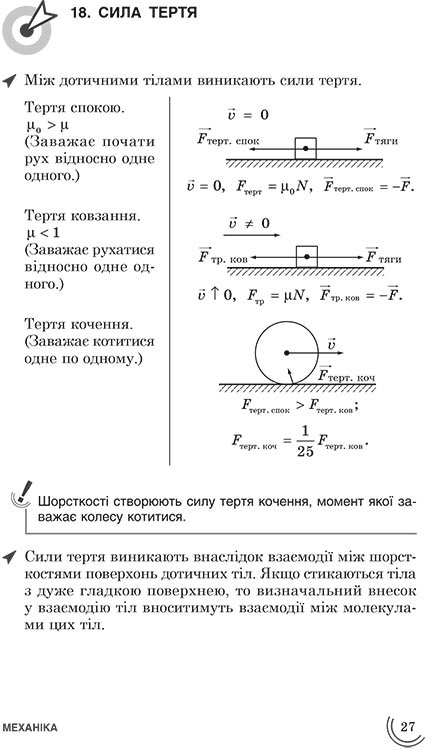 100 тем. Фізика - інші зображення