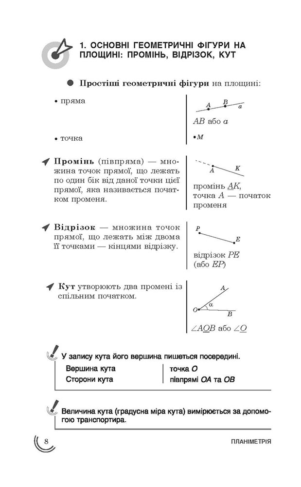 100 тем. Геометрія - інші зображення