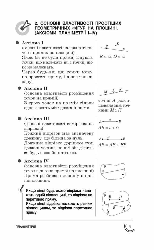 100 тем. Геометрія - інші зображення