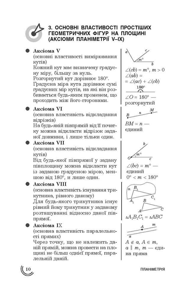 100 тем. Геометрія - інші зображення