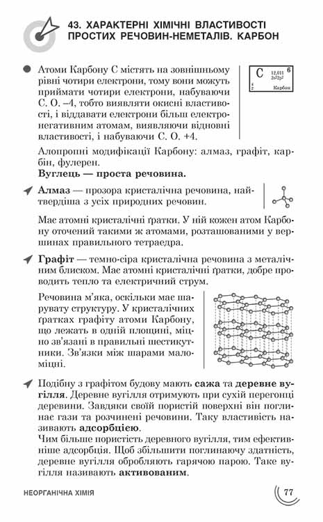 100 тем. Хімія - інші зображення