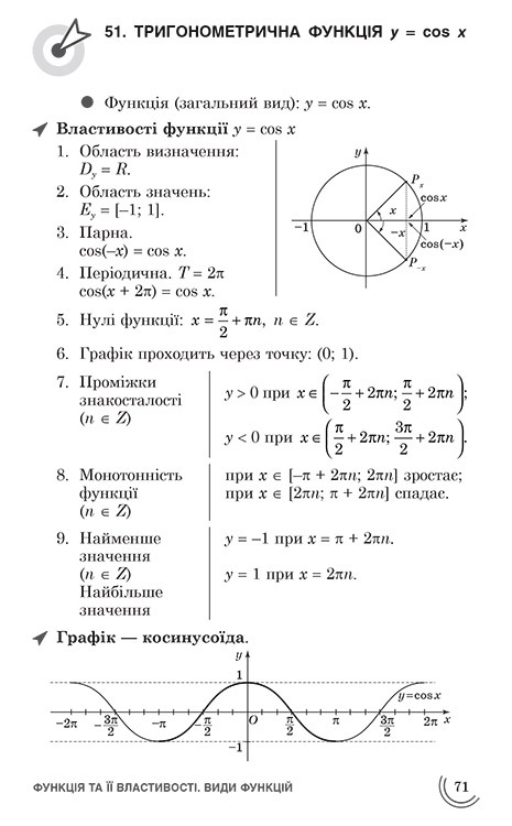 100 тем. Математика - інші зображення