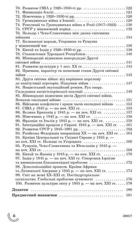 100 тем. Всесвітня історія - інші зображення