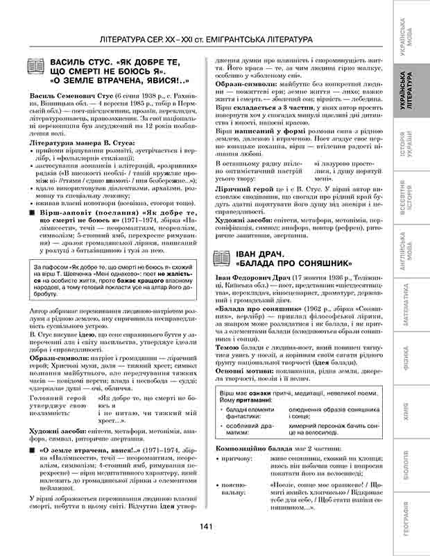 1000 найважливіших тем. Весь шкільний курс - інші зображення