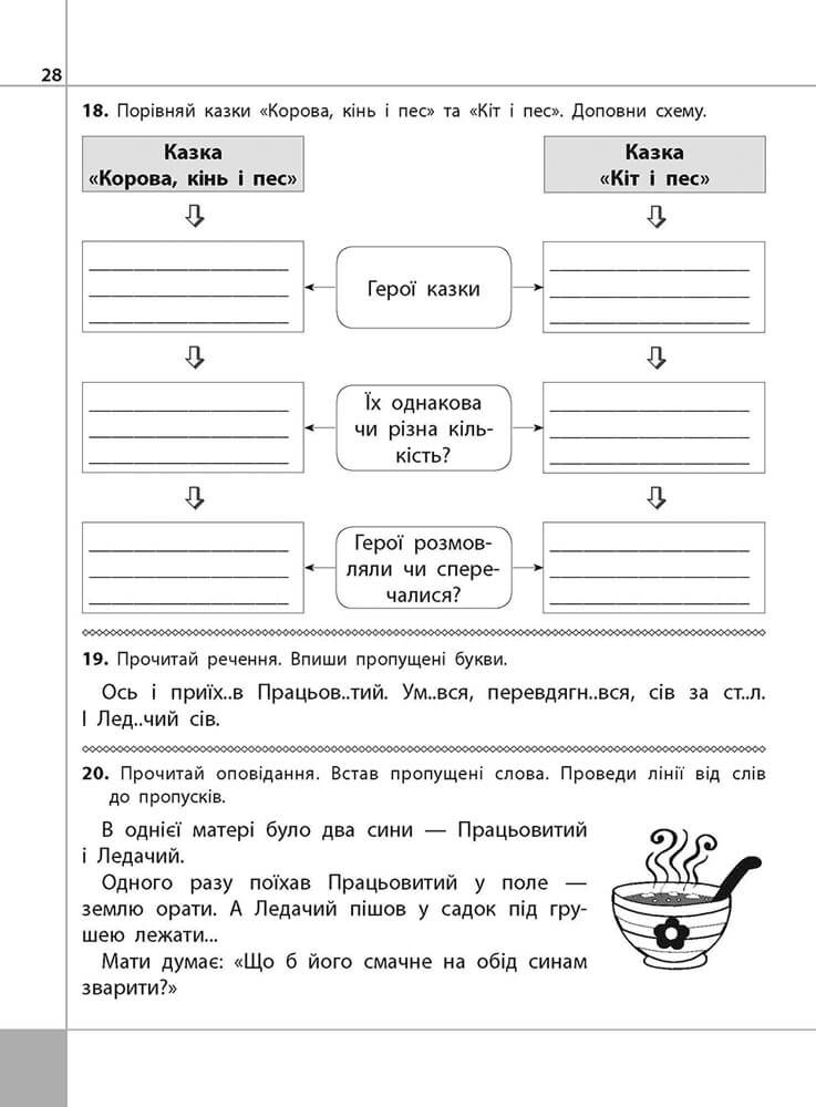 Читаємо, розуміємо, творимо. 2 клас, 4 рівень. Бабусині хитрощі - інші зображення