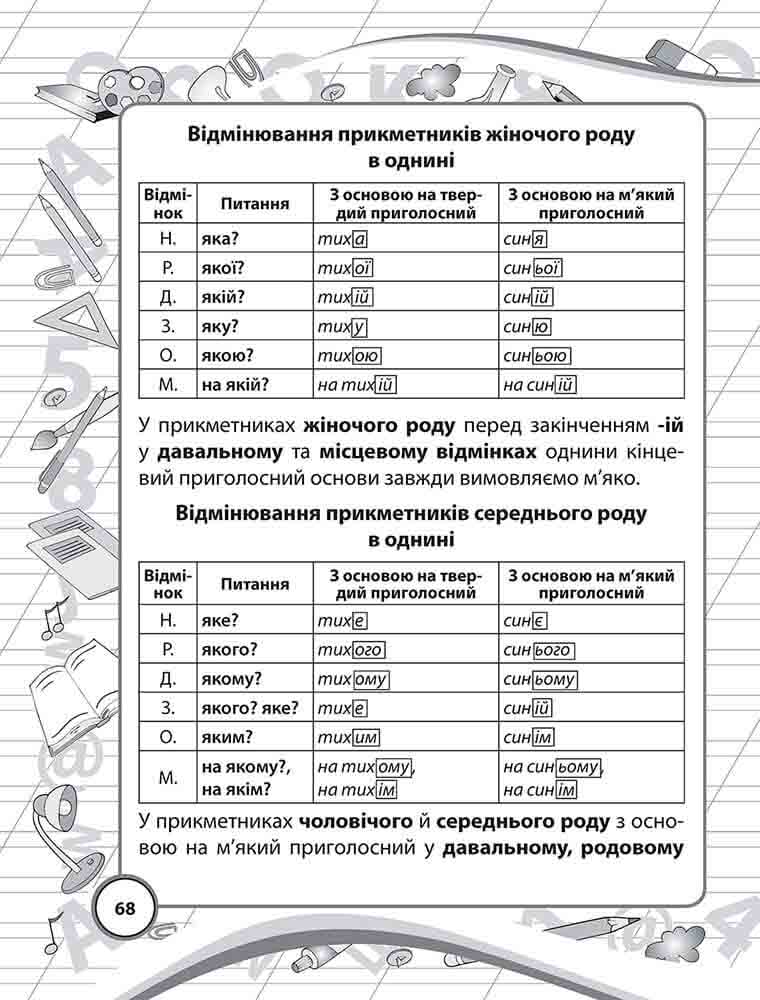 Довідник молодшого школяра. Українська мова. 1-4 клас - інші зображення