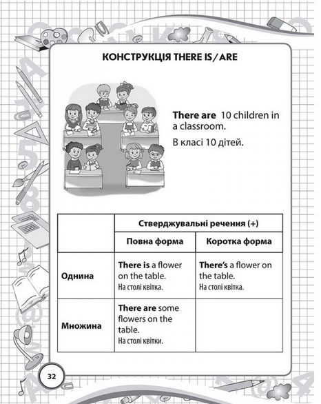 Довідник молодшого школяра. Англійська мова. 1-4 клас - інші зображення