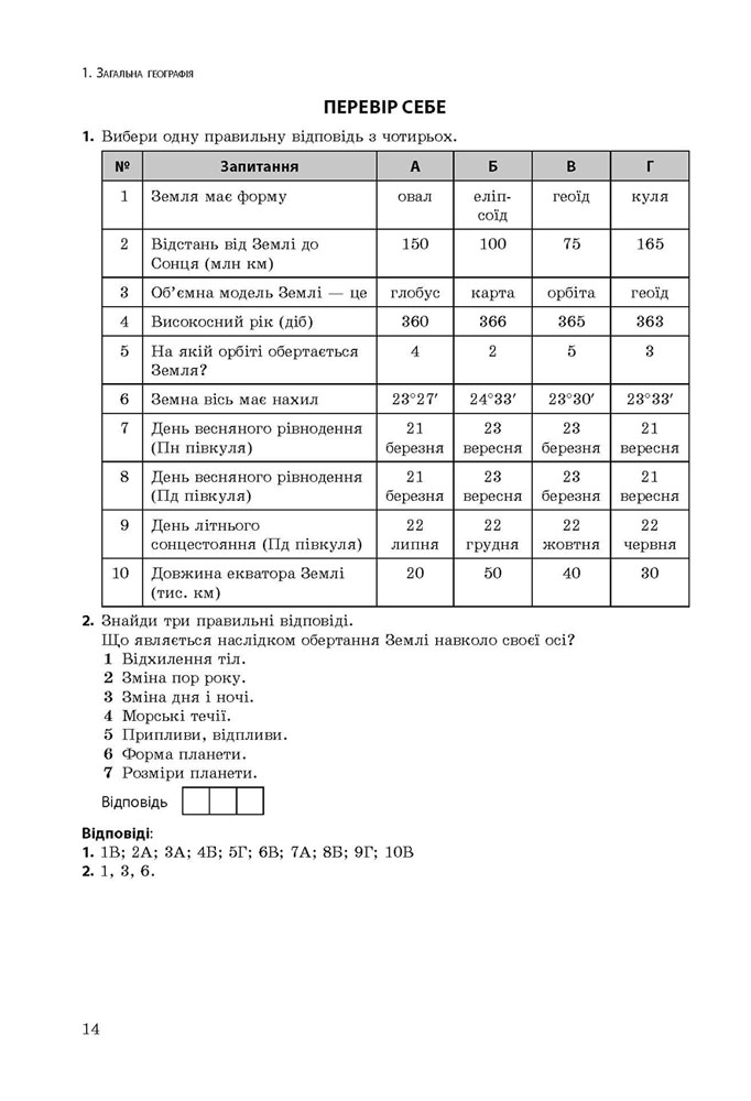 Експрес-підготовка до ЗНО. Географія - інші зображення