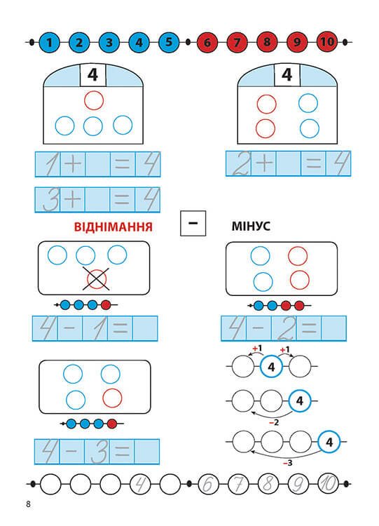 Когнітивний розвиток. Математика. Віднімання - інші зображення