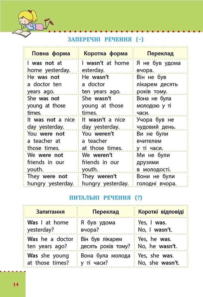 Наочний довідник. Англійська мова. 1–4 класи - інші зображення