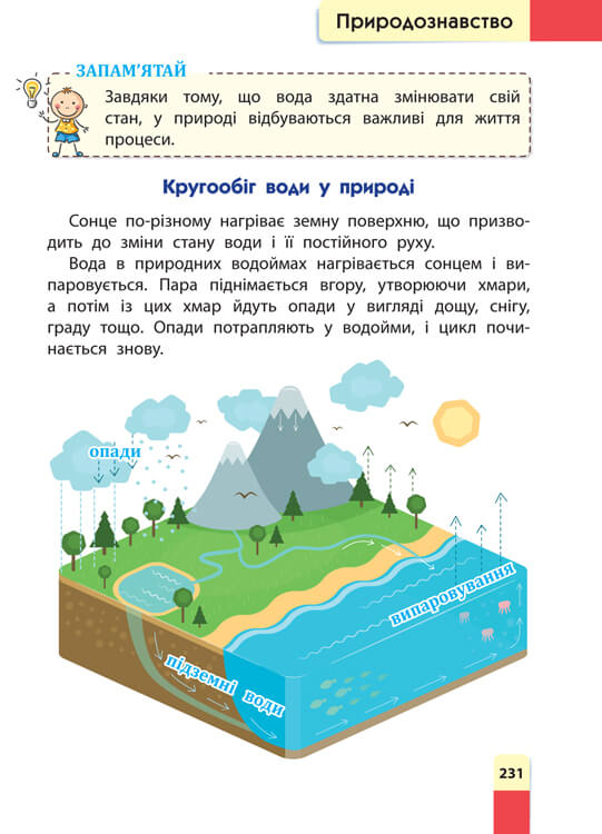 Порадник молодшого школяра - інші зображення