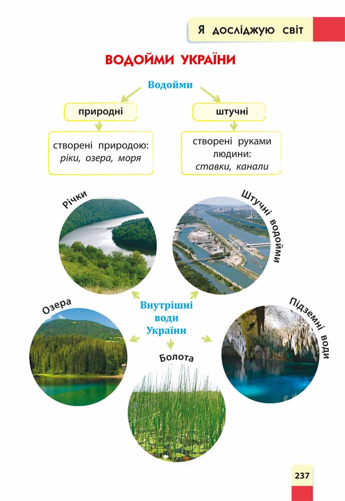 Порадник молодшого школяра (видання 2023) - інші зображення