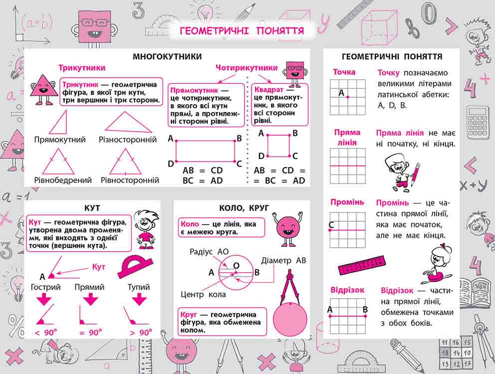 Стікербук. Математика. 1-4 класи - інші зображення