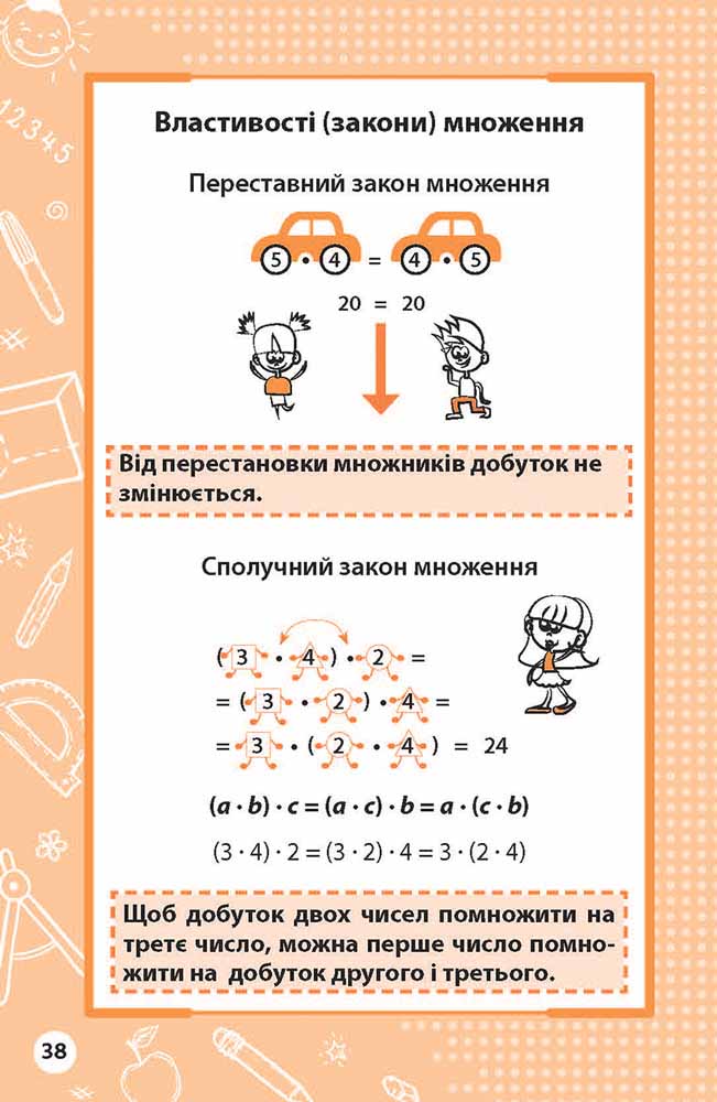 Увесь курс початкової школи у таблицях i схемах - інші зображення