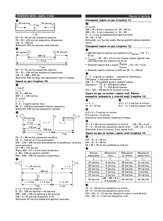 Задачі. Розв'язую легко. 5 клас - інші зображення